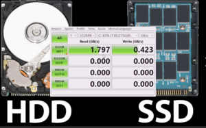 Aumentando a velocidade de HD e SSD